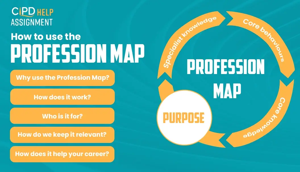 How to use the Profession Map