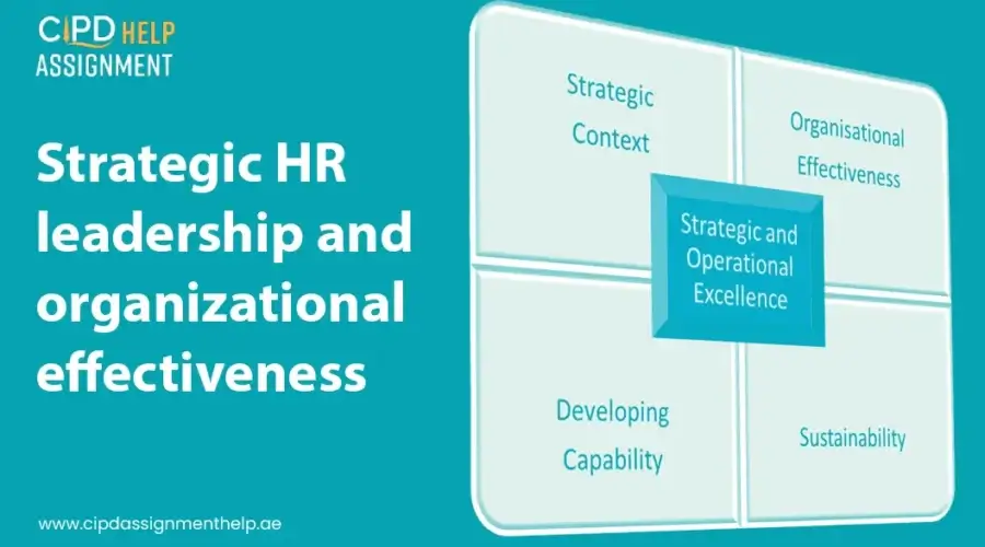 Strategic HR leadership and organizational effectiveness